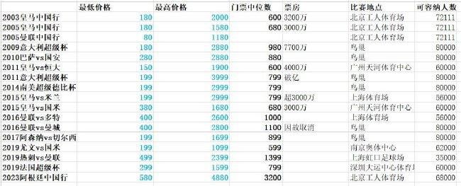 天天草夜夜草