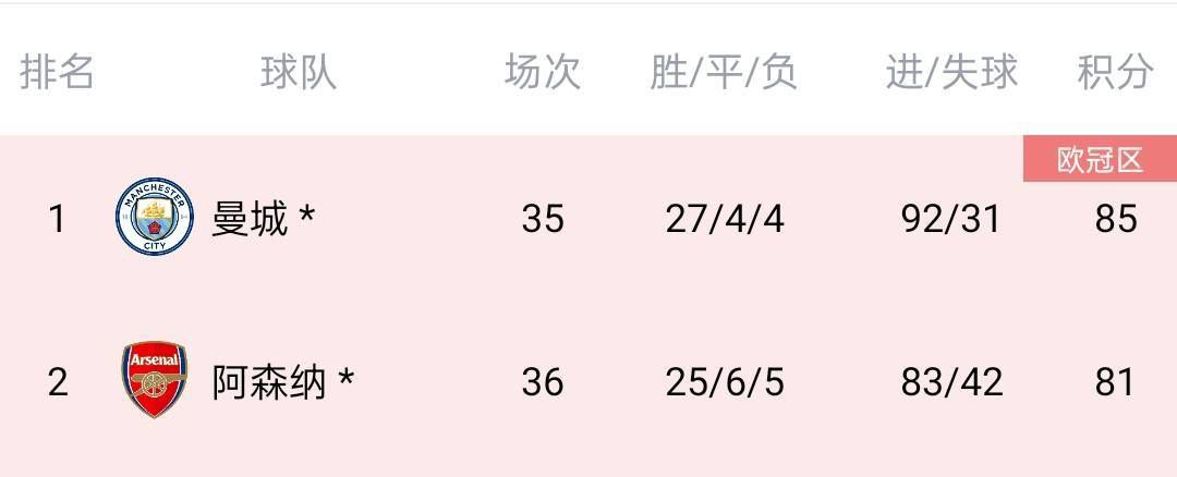 亚洲国产第一区