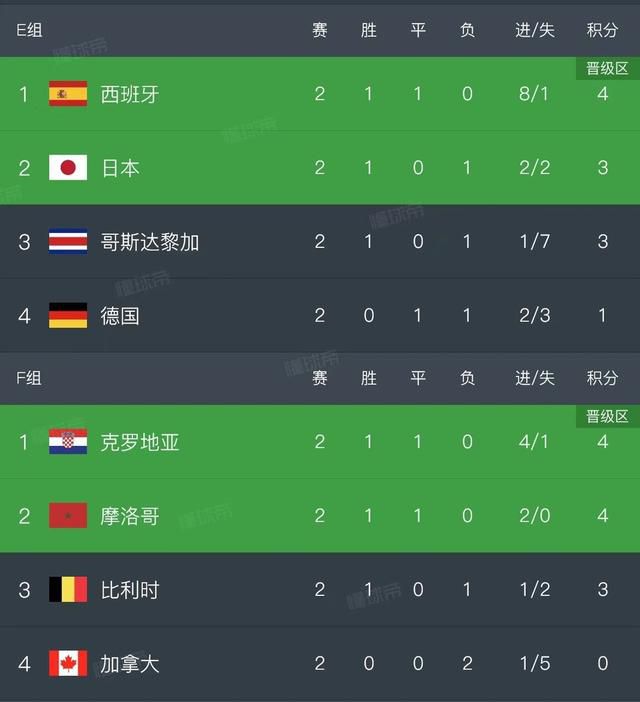 亚洲人成在线免费观看