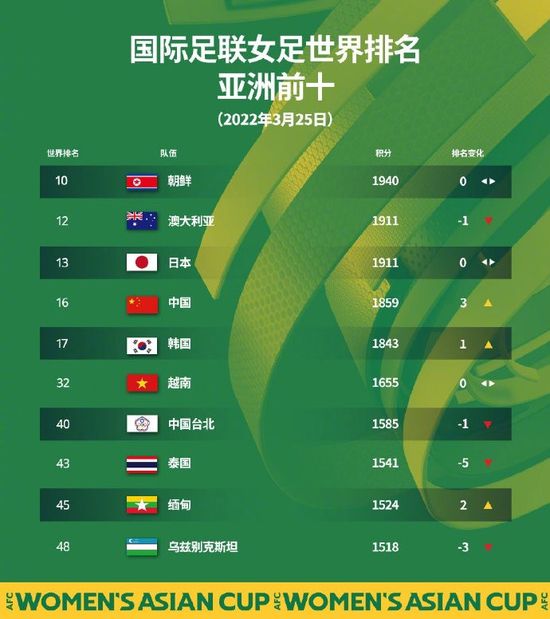 欧美亚洲在线观看