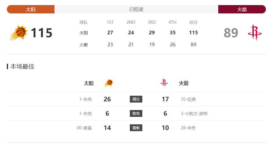 狠狠色狠狠综合久久